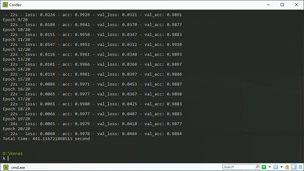 MNIST training via CPU